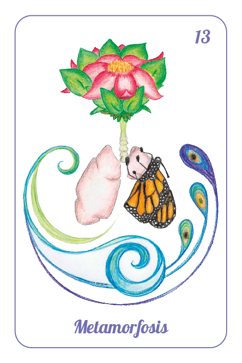 arriba flor en medio pulmones y mariposa abajo decoración espirales y plumas pavo real azules